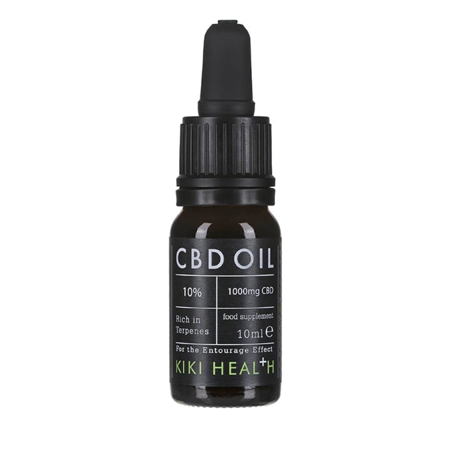 CBD Oil | What is it REALLY all about?