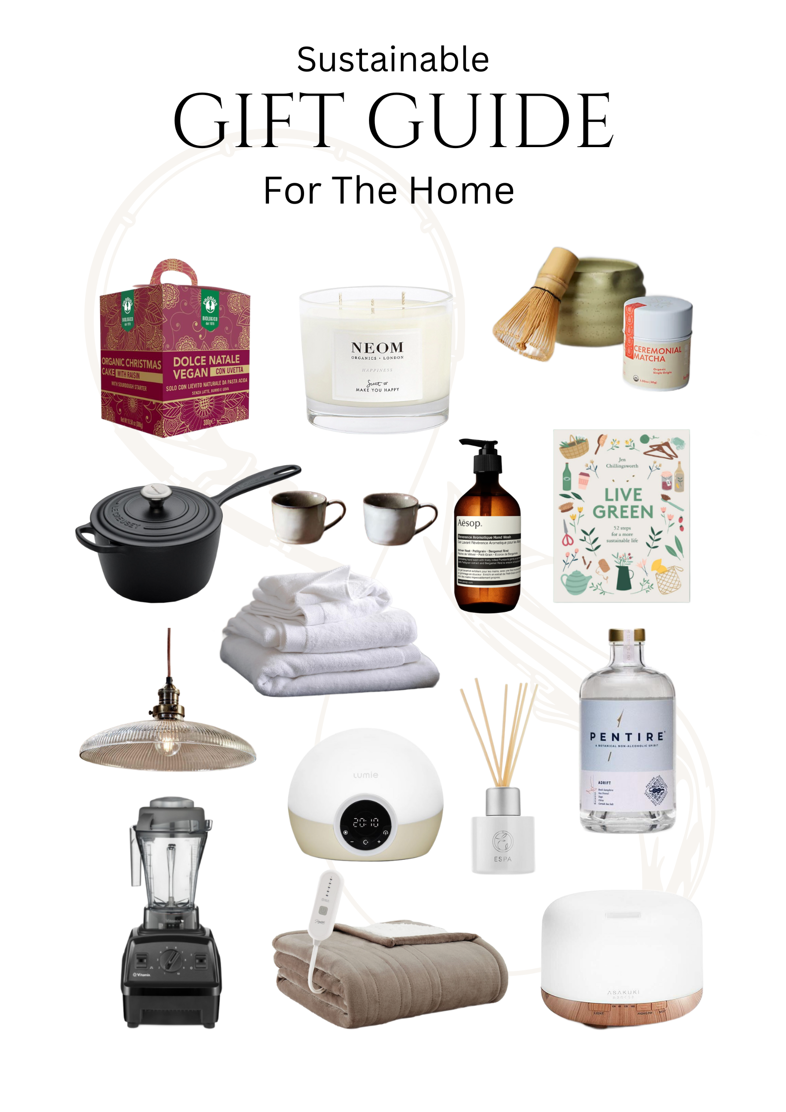 GIFT GUIDE home